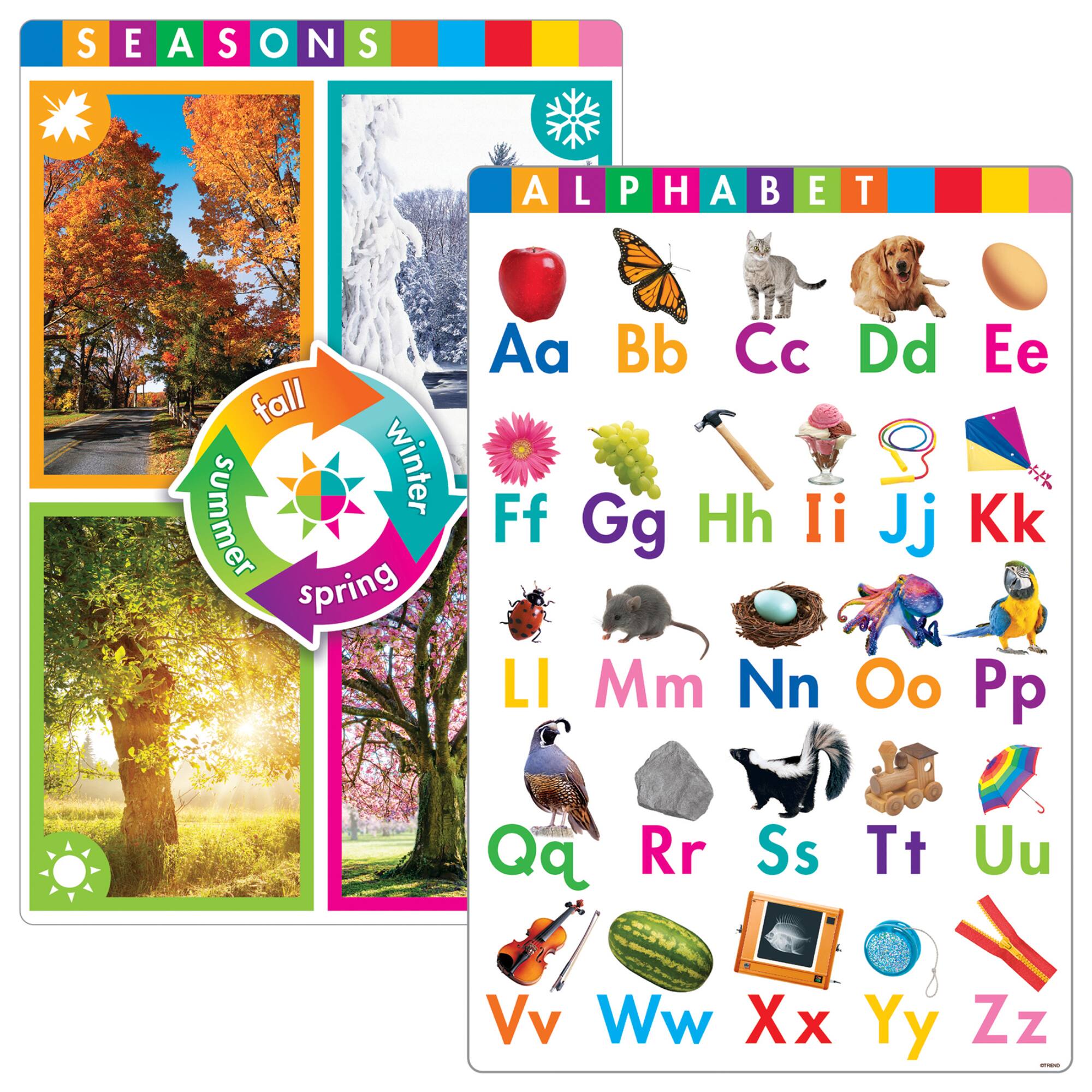 Trend Enterprises® Early FUNdamental Skills Wipe Off Learning Set